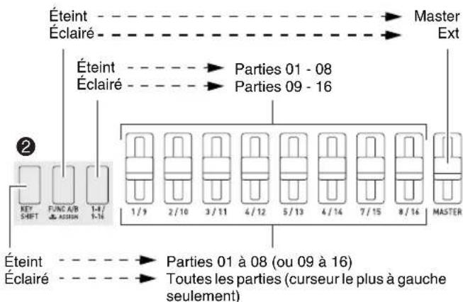 CASIO XWP1 - Ajustement instantané des réglages à l'aide des curseurs et touches de pas - 1