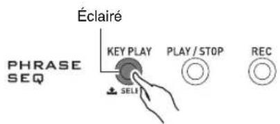 CASIO XWP1 - Sequenceur de phrases - 2