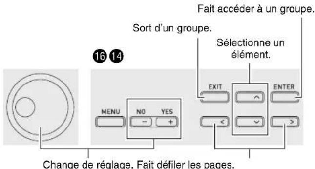 CASIO XWP1 - Utilisez 16 pour selectionner I'elément souhaite et changez le réglage selectionné. - 2