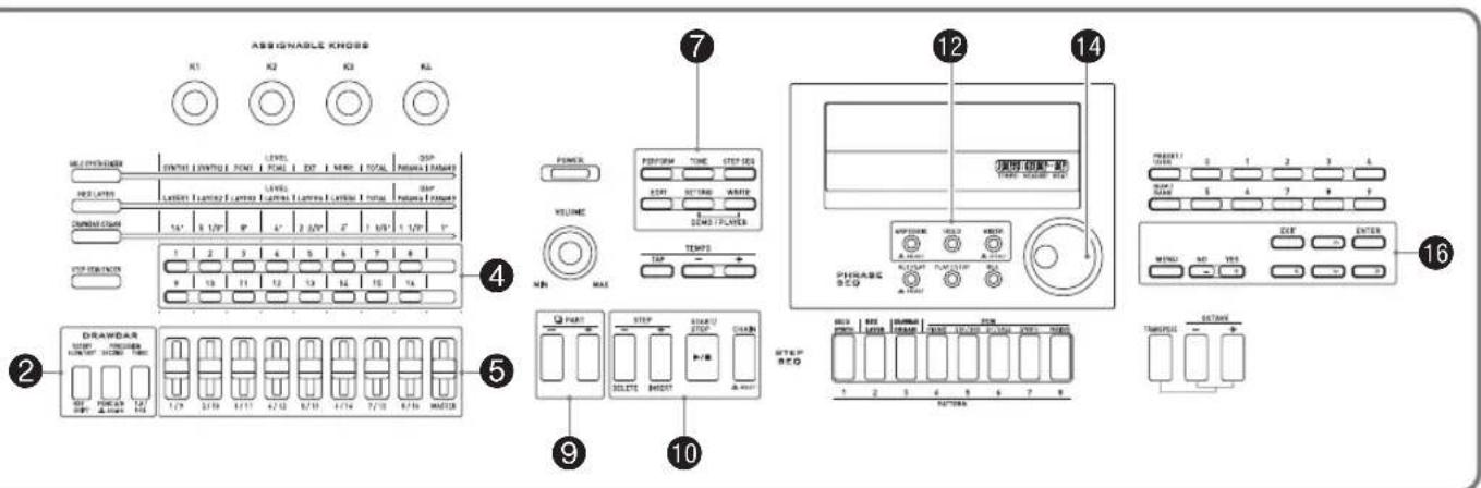 CASIO XWP1 - List des paramétres modifiables des performances - 1