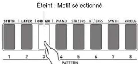 CASIO XWP1 - Sequenceur pas-à-pas - 5