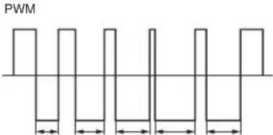 CASIO XWG1 - Liste des paramètres modifiables - 3