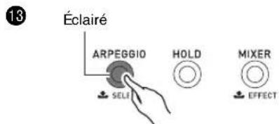 CASIO XWG1 - Fonction Arpèges - 1