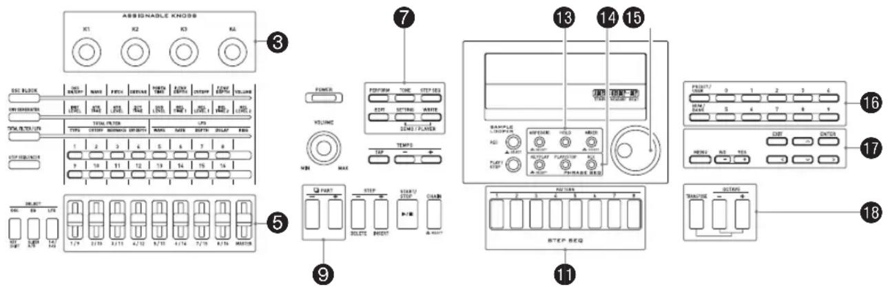CASIO XWG1 - Conclusion - 1