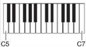 CASIO XWG1 - Liste des paramètres modifiables des performances - 2