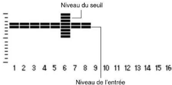CASIO XWG1 - ■Réglages du menu Rec - 2