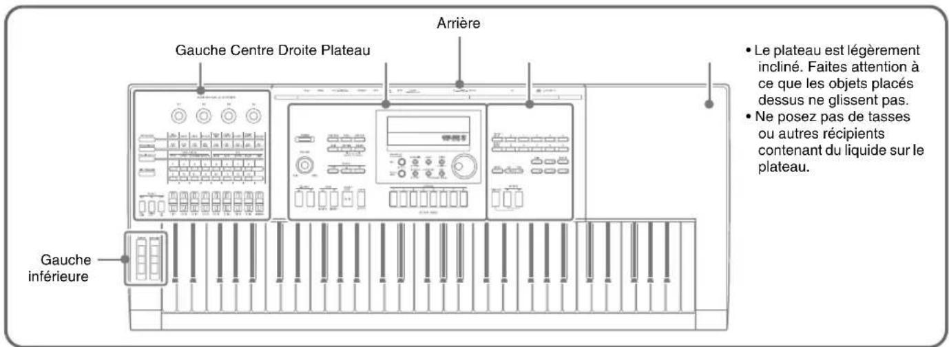 CASIO XWG1 - MIDI Implementation Chart - 1