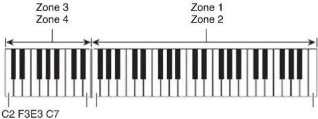 CASIO XWG1 - Liste des paramètres modifiables des performances - 1