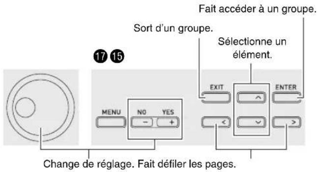 CASIO XWG1 - Utilisez ⑰ pour sélectionner l'élément souhaité et changez le réglage sélectionné. - 2