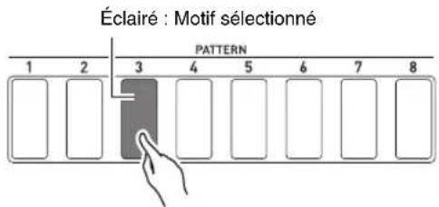CASIO XWG1 - Séquenceur pas-à-pas - 5
