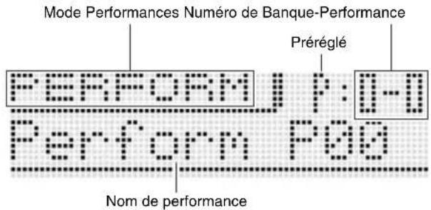 CASIO XWG1 - Utilisation de la fonction Performances - 2