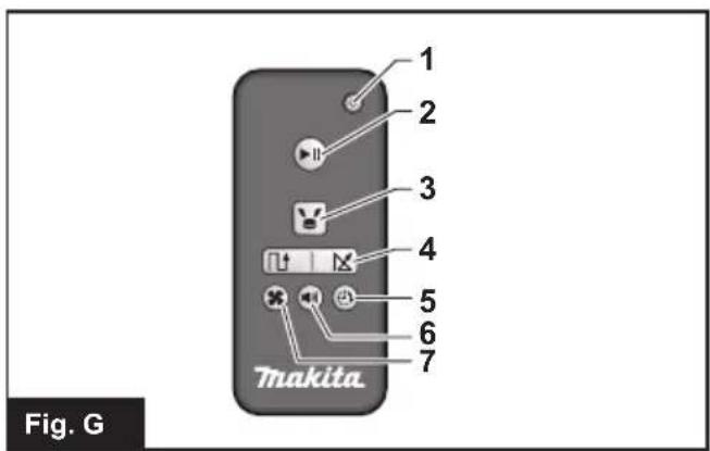 MAKITA DRC200 - 7