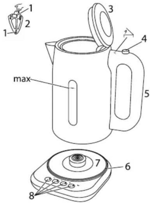 RUSSELL HOBBS 2016070 - 2