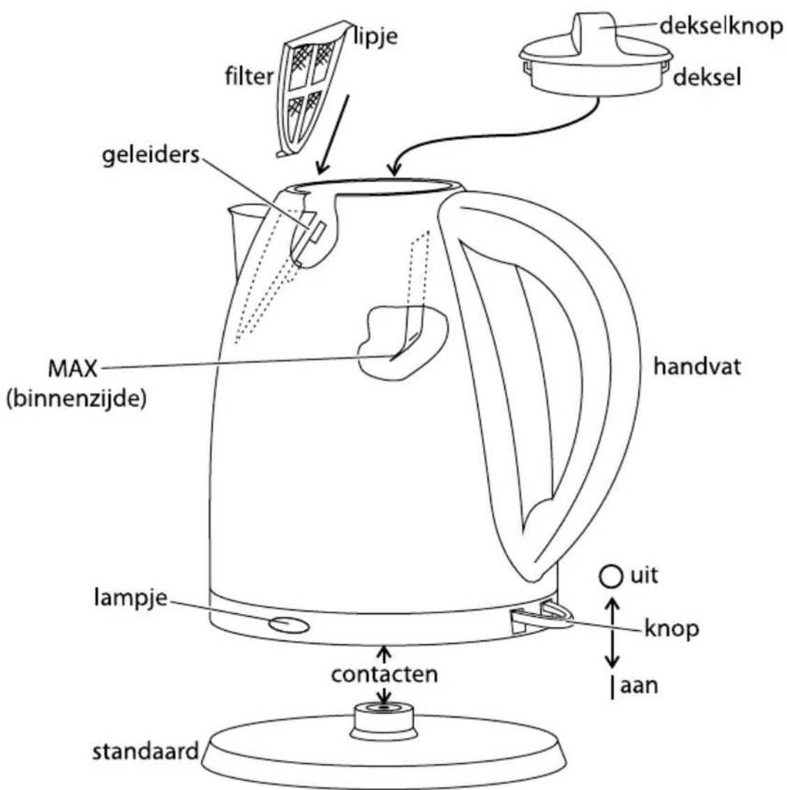 RUSSELL HOBBS Futura 1363256 - symbole poubelle barrée - 2