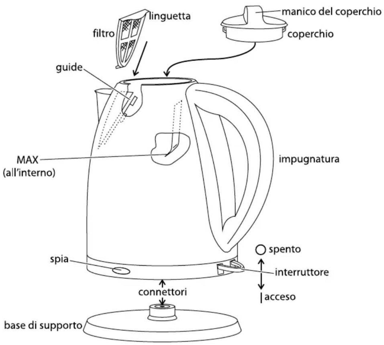 RUSSELL HOBBS Futura 1363256 - symbol van vuilcontainer - 2