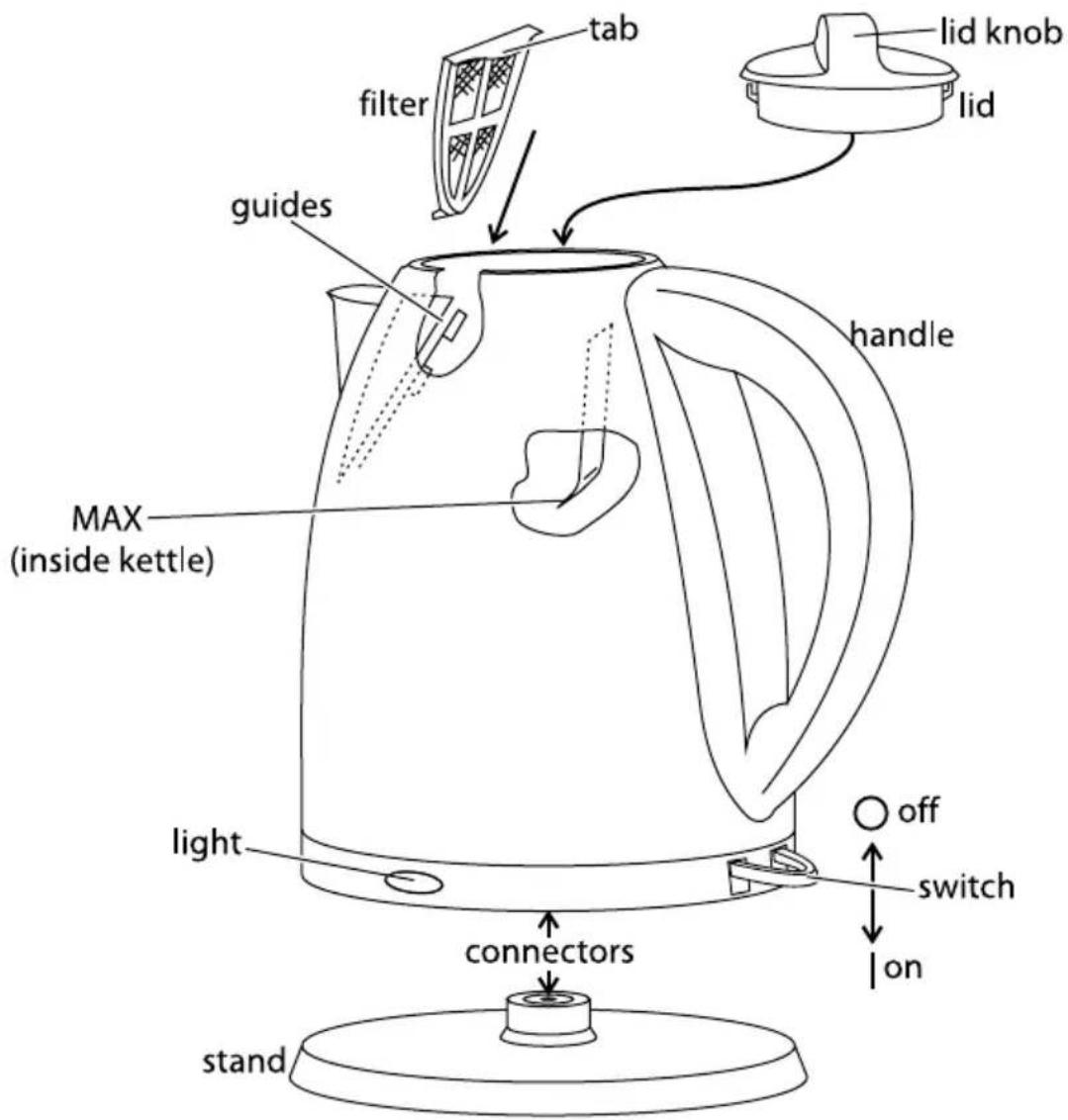 RUSSELL HOBBS Futura 1363256 - CIMBOI,3auepkHaTO KoUe 3a 6oknyK" - 2