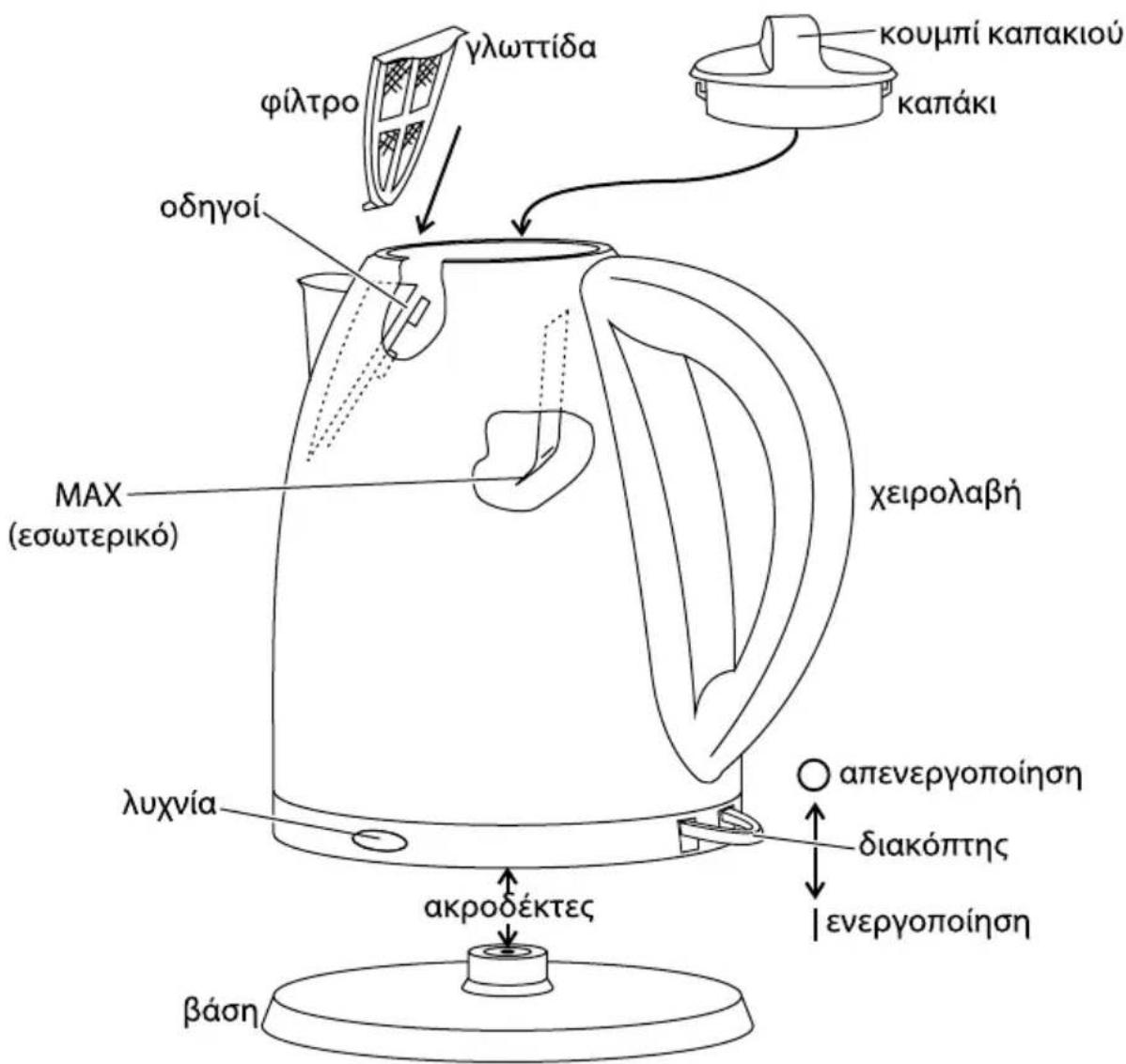 RUSSELL HOBBS Futura 1363256 - simpol smetnjaka - 2