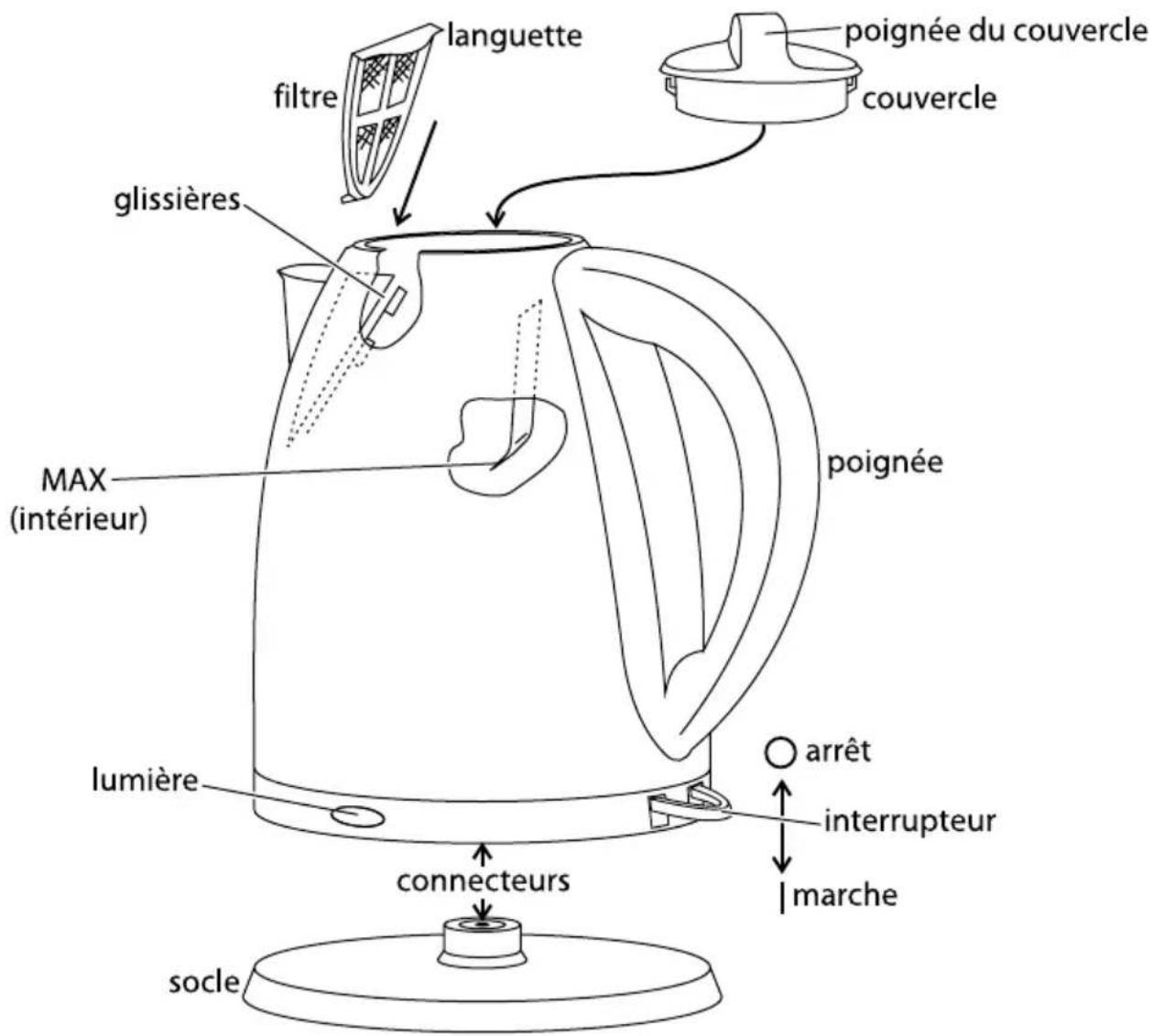 RUSSELL HOBBS Futura 1363256 - Mulltonnen Symbol - 2