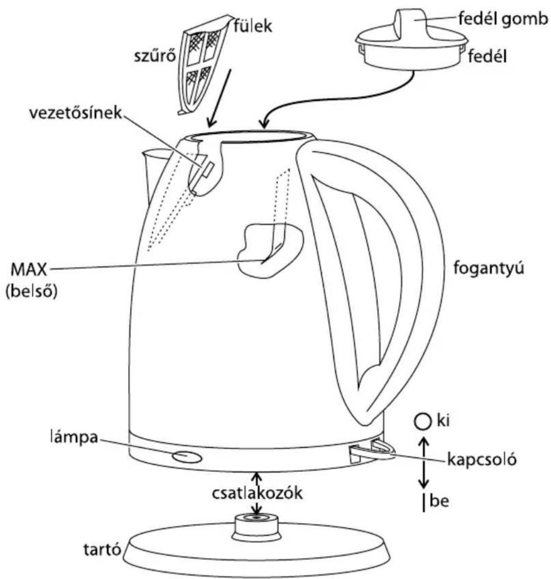 RUSSELL HOBBS Futura 1363256 - óμoλo kuλioεvou káδou - 2