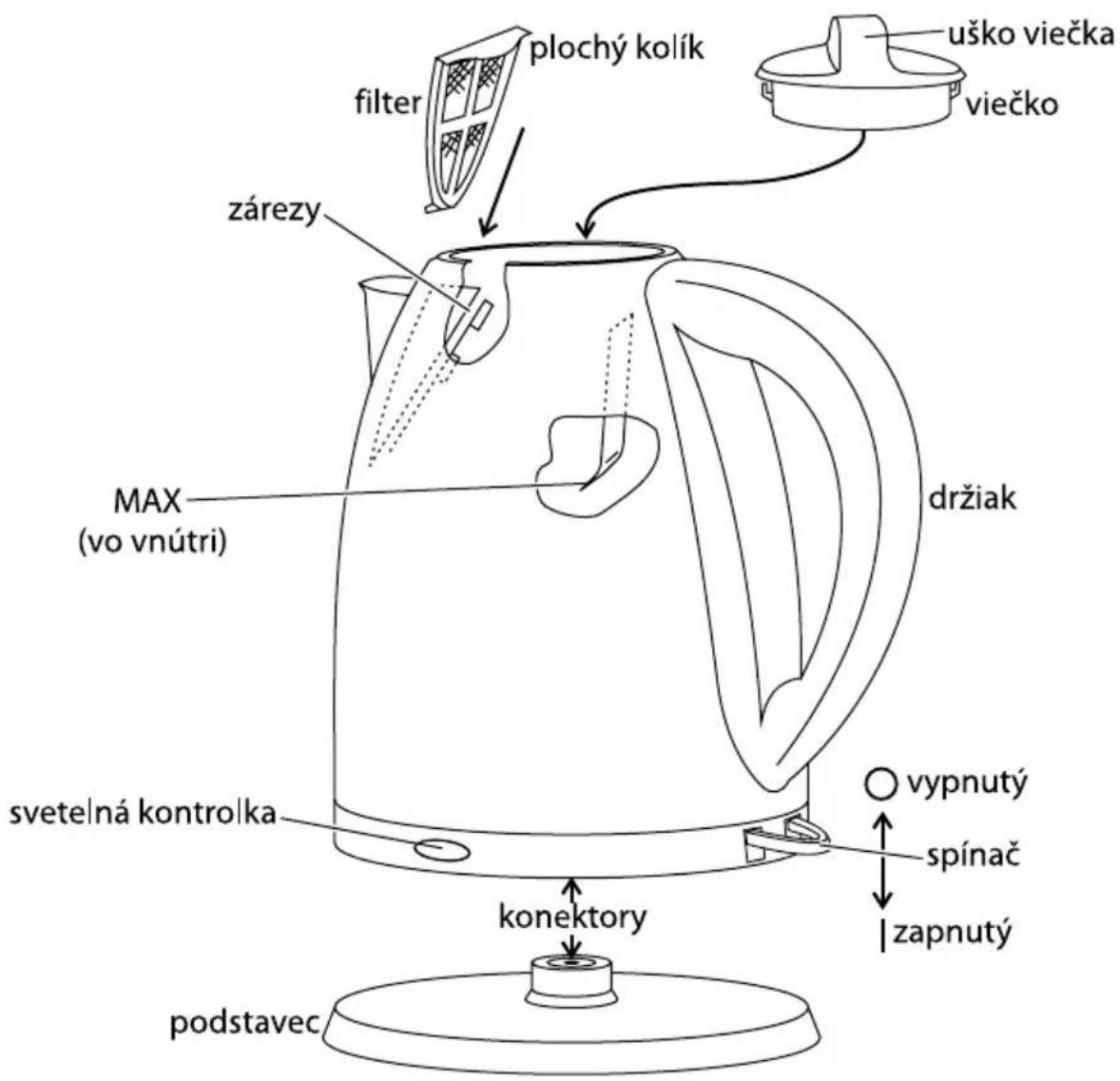 RUSSELL HOBBS Futura 1363256 - symbol popelnice - 2