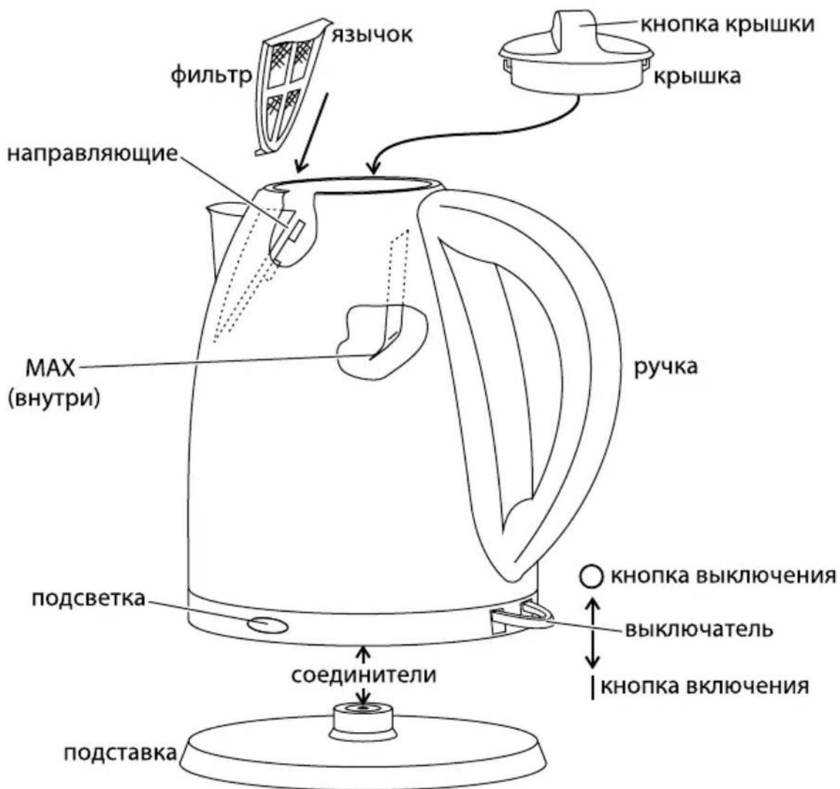 RUSSELL HOBBS Futura 1363256 - kierrätyssymboli - 2