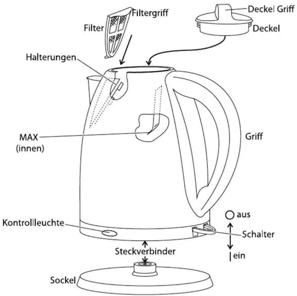 RUSSELL HOBBS Futura 1363256 - 1