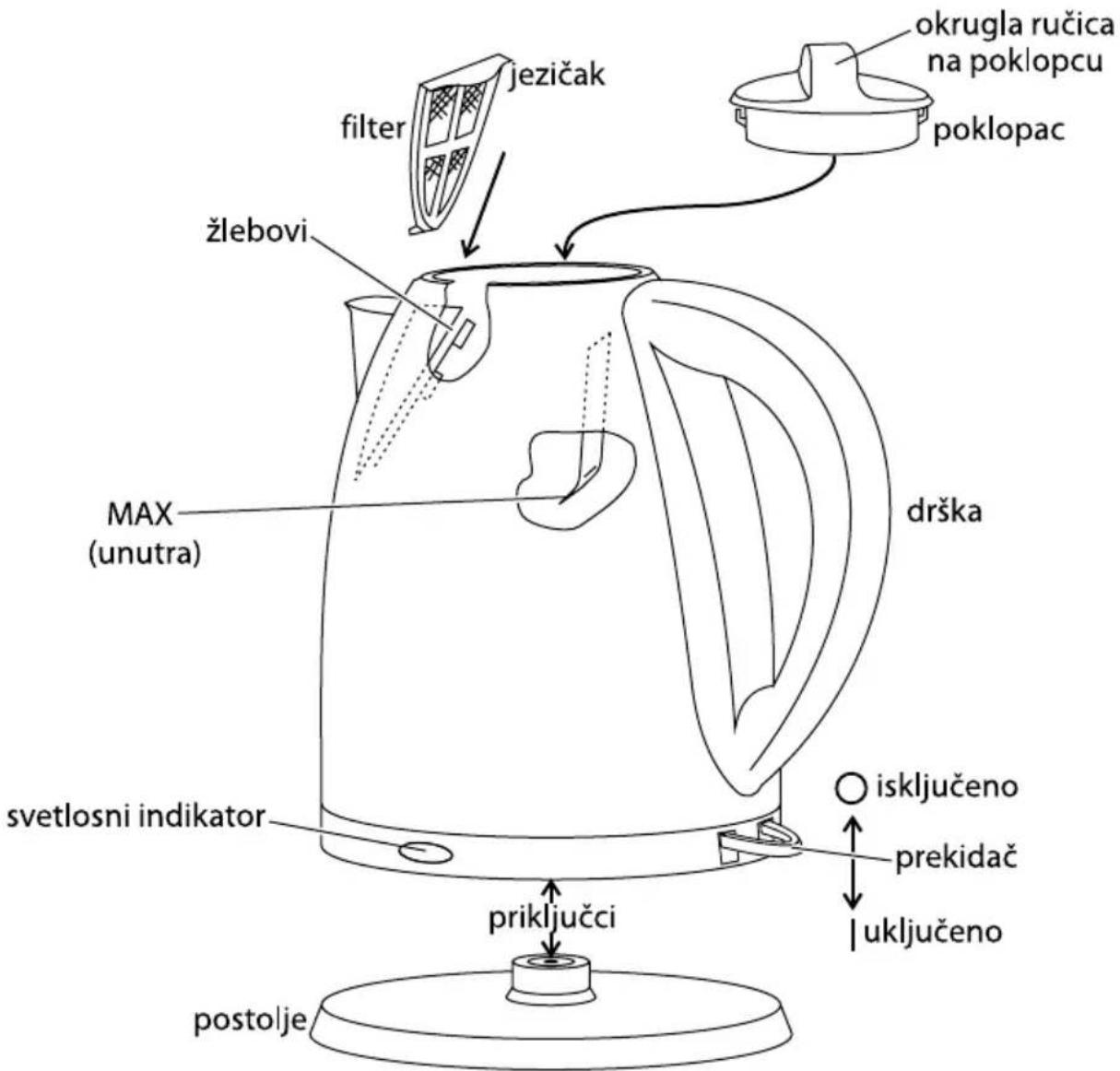 RUSSELL HOBBS Futura 1363256 - symbol kubła na smieci - 2