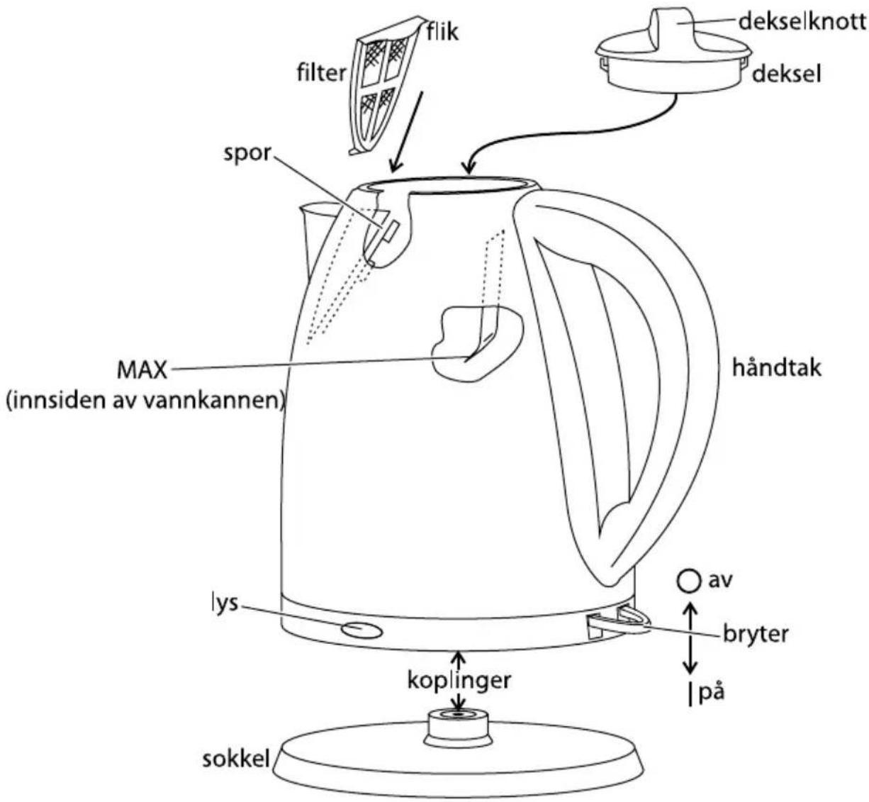 RUSSELL HOBBS Futura 1363256 - "grön" soptunna (symbol) - 2
