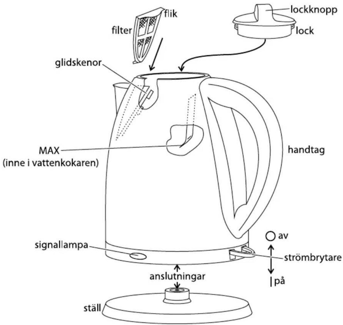 RUSSELL HOBBS Futura 1363256 - symbolet med en affaldsspand - 2