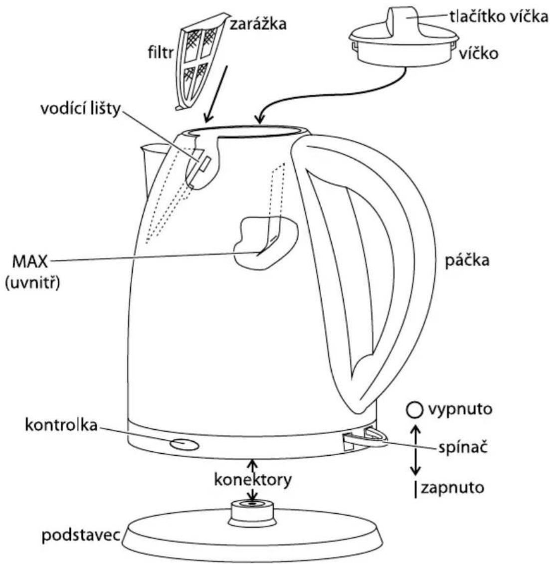 RUSSELL HOBBS Futura 1363256 - CIMBOJ Mycophoro KOHTeHepa - 2