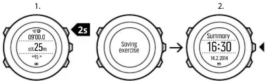 SUUNTO AMBIT3 Sport 1.0 - Journal - 2