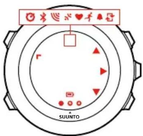 SUUNTO AMBIT3 Sport 1.0 - Icônes - 1