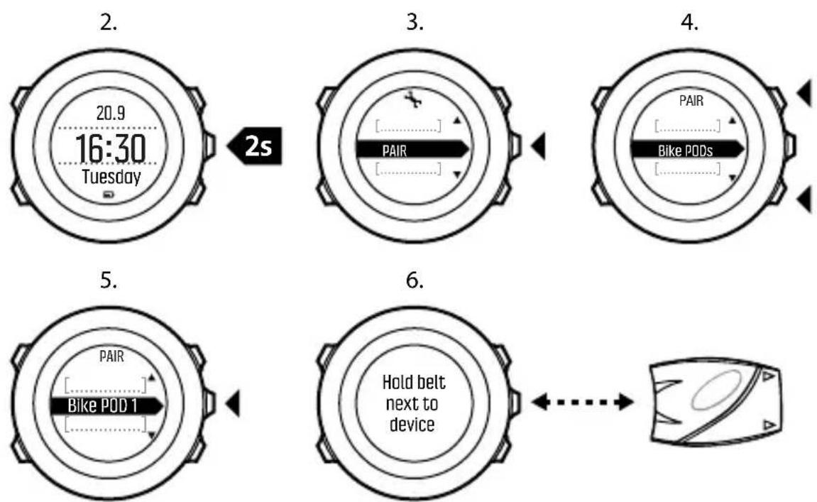 SUUNTO AMBIT3 Sport 1.0 - Liaison des capteurs de vitesse et de foulée et capteurs de fréquence cardiaque - 1
