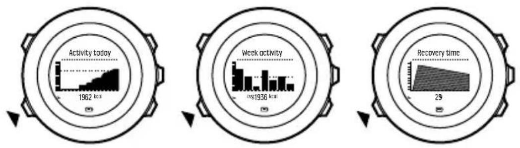 SUUNTO AMBIT3 Sport 1.0 - Surveillance de l'activité - 1