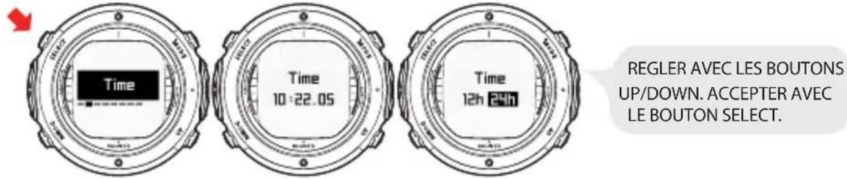 SUUNTO D6i - Réglage de l'heure - 1