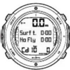SUUNTO D6i - Transmission de données - 2