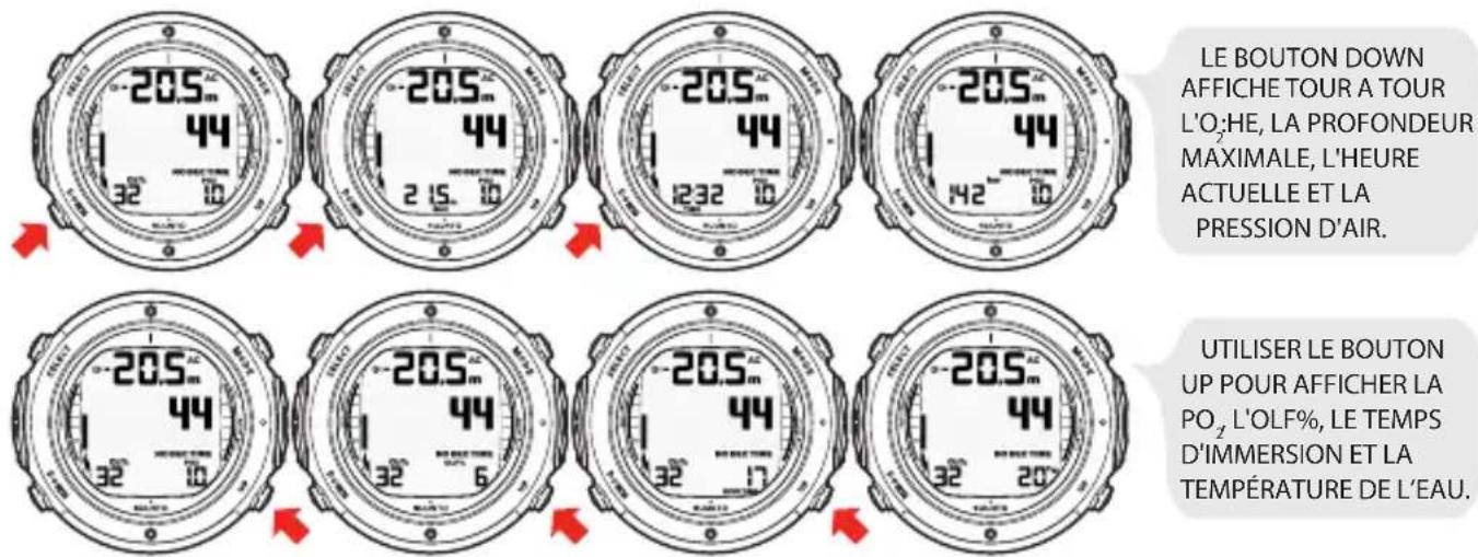 SUUNTO D6i - Affichage des informations relatives à l'oxygène - 2