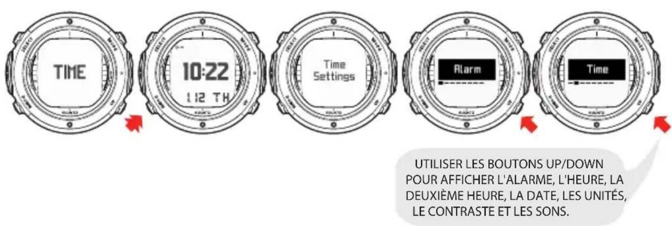 SUUNTO D6i - REMARQUE - 1