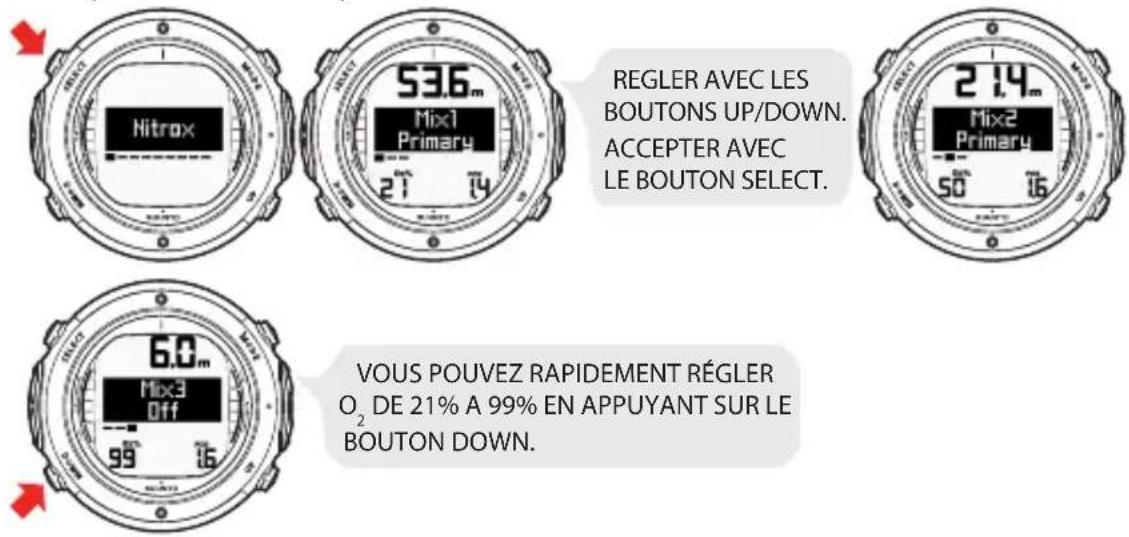 SUUNTO D6i - Réglage des valeurs nitrox - 1