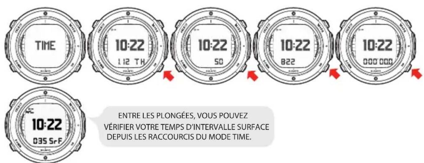 SUUNTO D6i - Réglages du mode TIME (Heure) - 1
