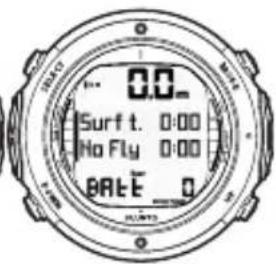 SUUNTO D6i - Transmission de données - 5