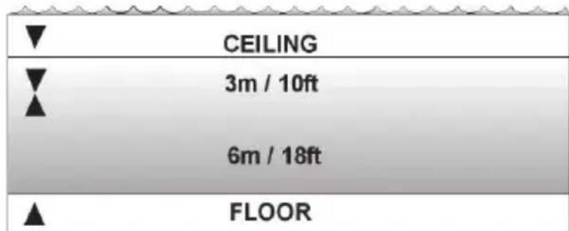 SUUNTO D6i - Plafond, zone plafond, plancher et plage de décompression - 1