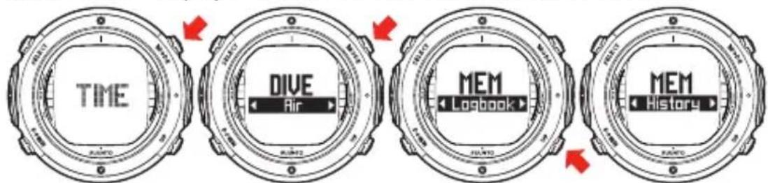 SUUNTO D6i - Mode MEMORY (Mémoire) - 1
