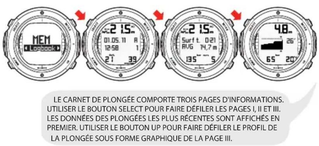 SUUNTO D6i - Carnet de plongée (MEM Logbook) - 1