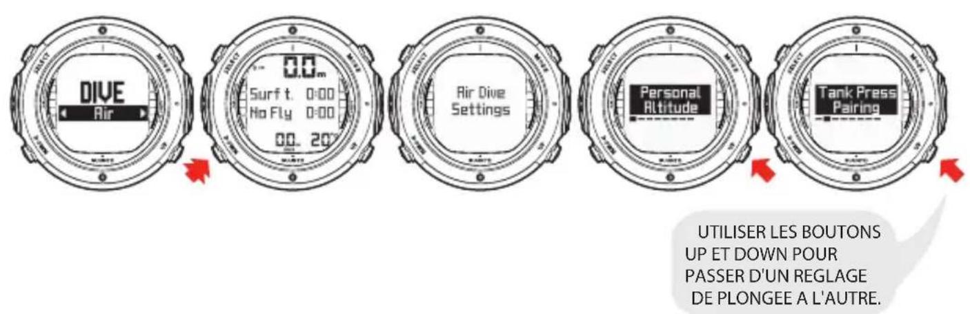 SUUNTO D6i - Reglages du mode DIVE (Plongée) - 1