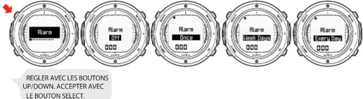SUUNTO D6i - Réglage de l'alarme - 1