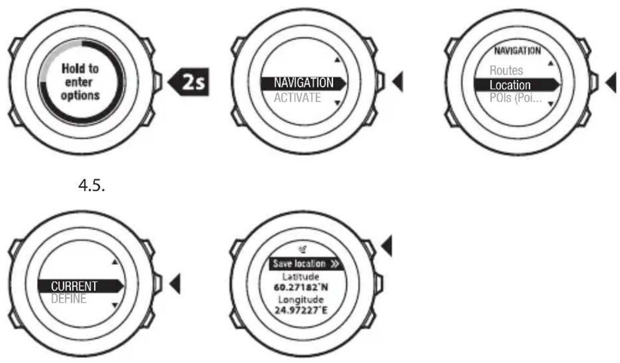 SUUNTO AMBIT2 R 1.0 - Vérification de la position - 1