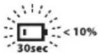 SUUNTO AMBIT2 R 1.0 - Mise en charge de la batterie - 4