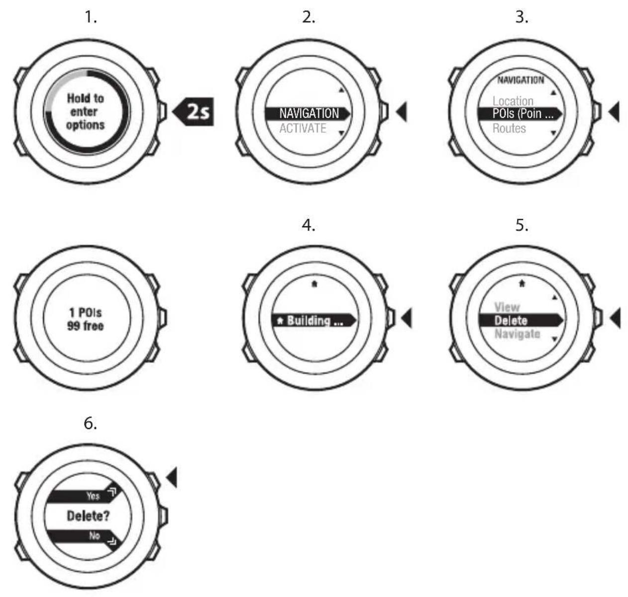 SUUNTO AMBIT2 R 1.0 - Suppression d'un point d'intérêt (POI) - 1