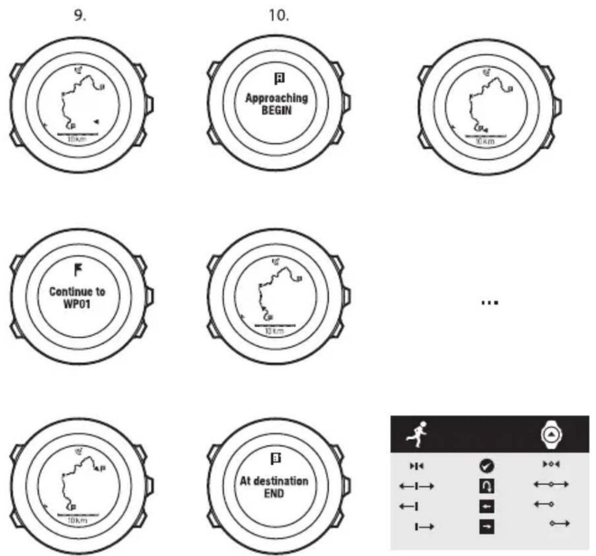SUUNTO AMBIT2 R 1.0 - Navigation le long d'un itinéraire - 2